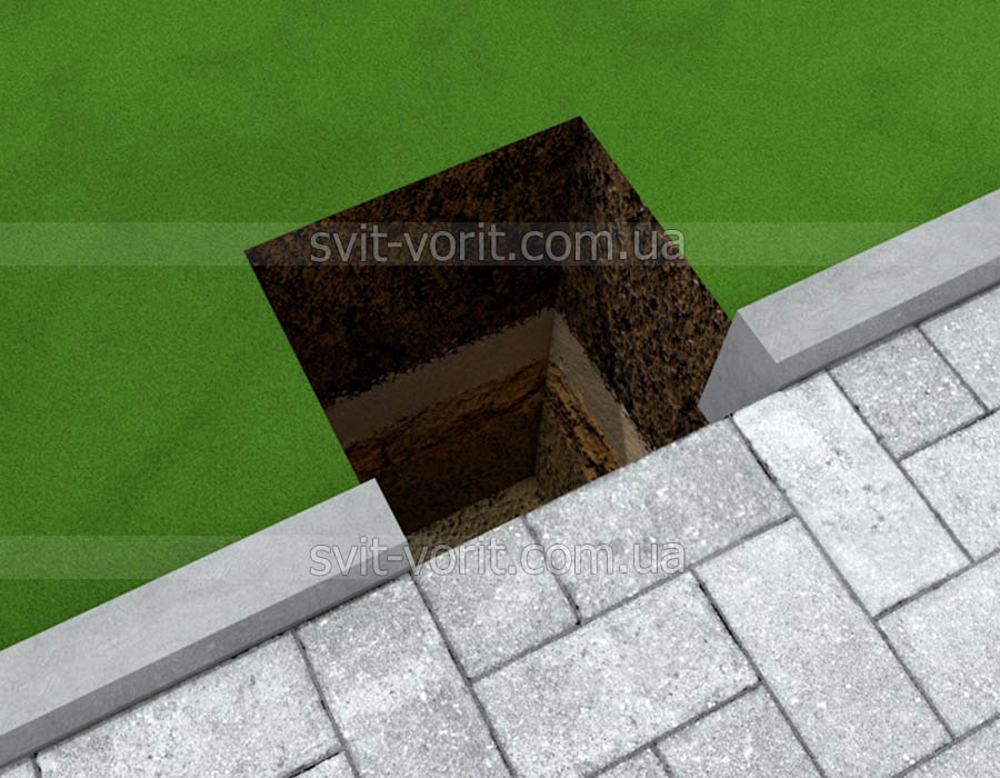 Яма под фундаменты Ворота своими руками - Яма под фундаменты